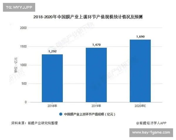法甲赞助商发展趋势及其对足球产业的深远影响分析